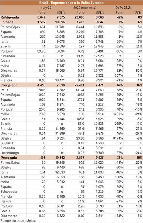 Image related to report content