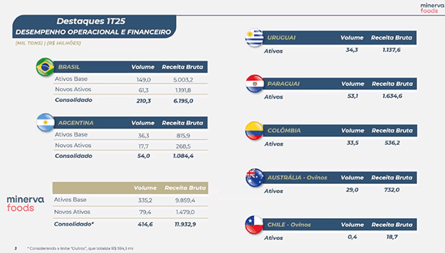 Image related to report content