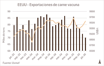 Image related to report content