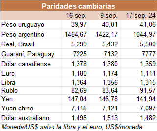 Image related to report content