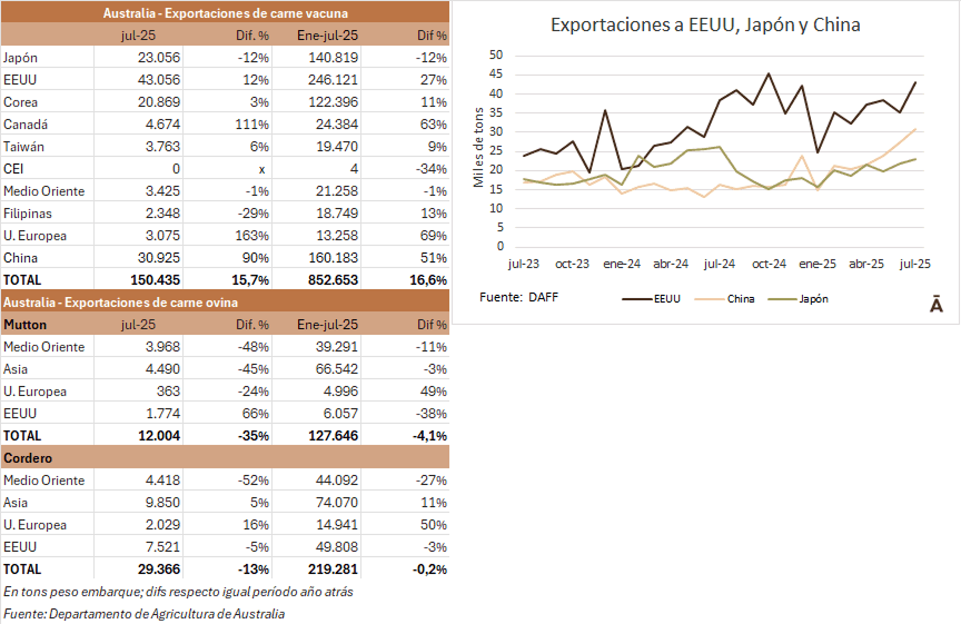 Image related to report content