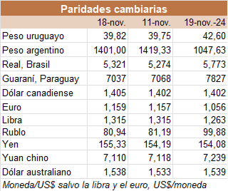 Image related to report content