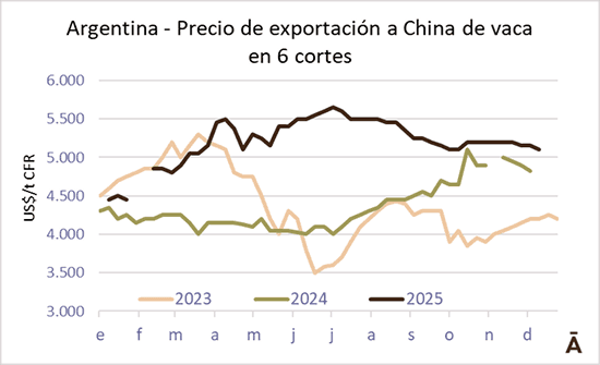 Image related to report content