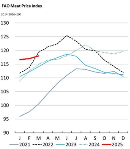 Image related to report content