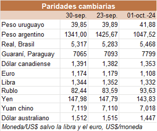 Image related to report content