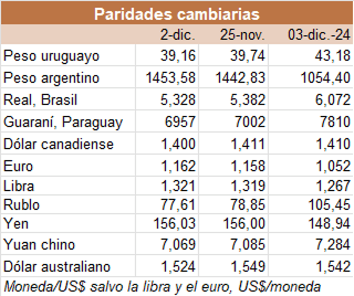 Image related to report content