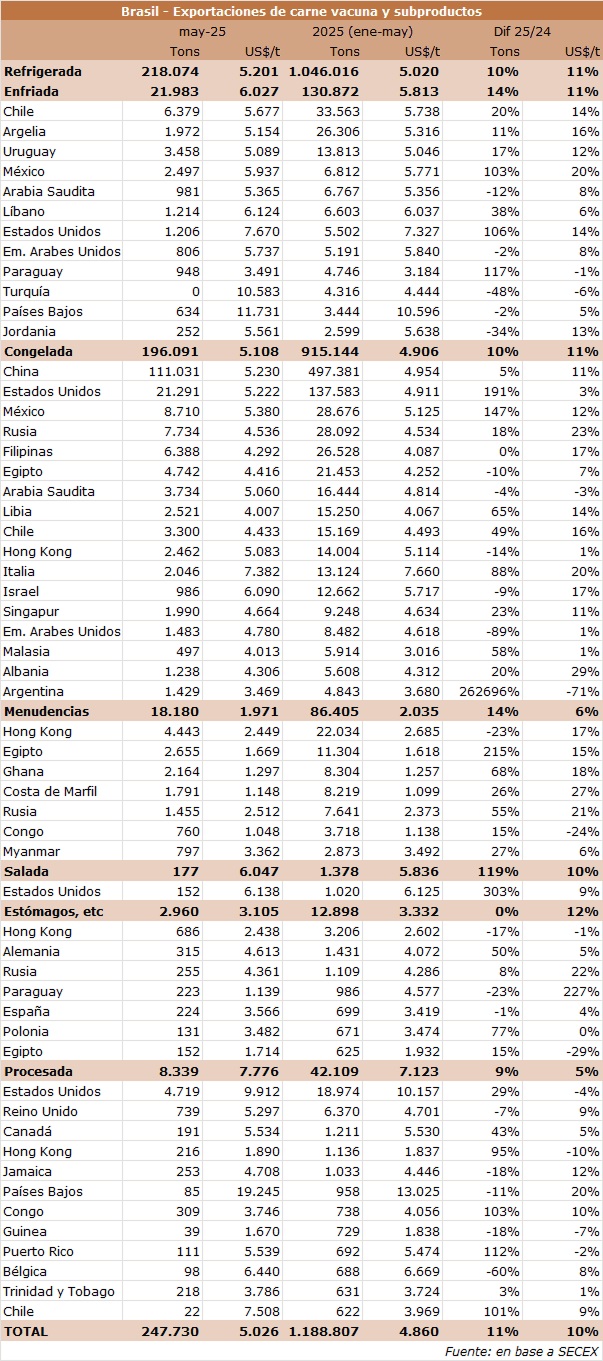 Image related to report content