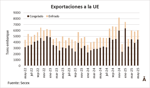 Image related to report content