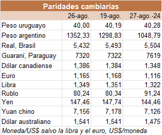 Image related to report content