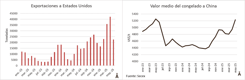 Image related to report content