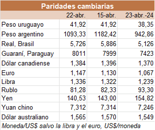 Image related to report content