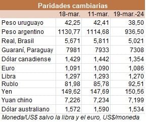 Image related to report content