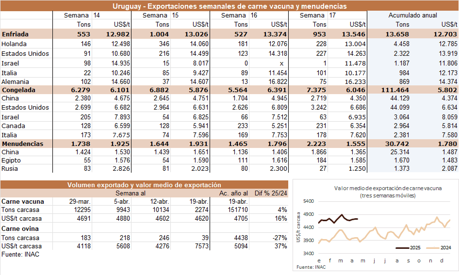 Image related to report content