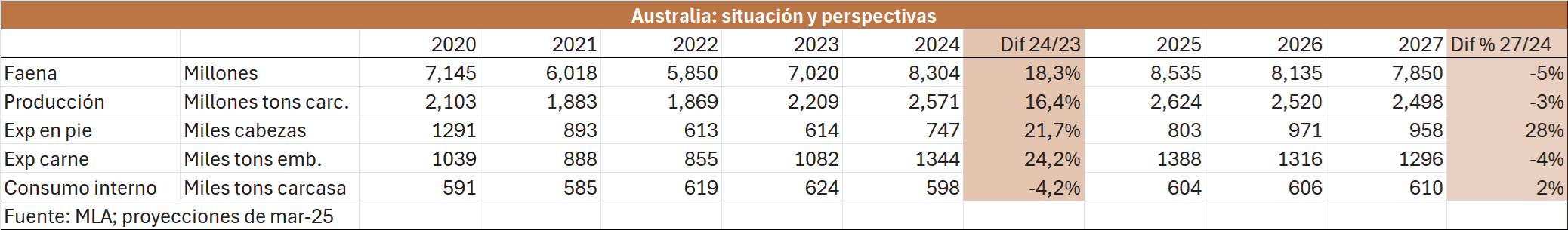 Image related to report content