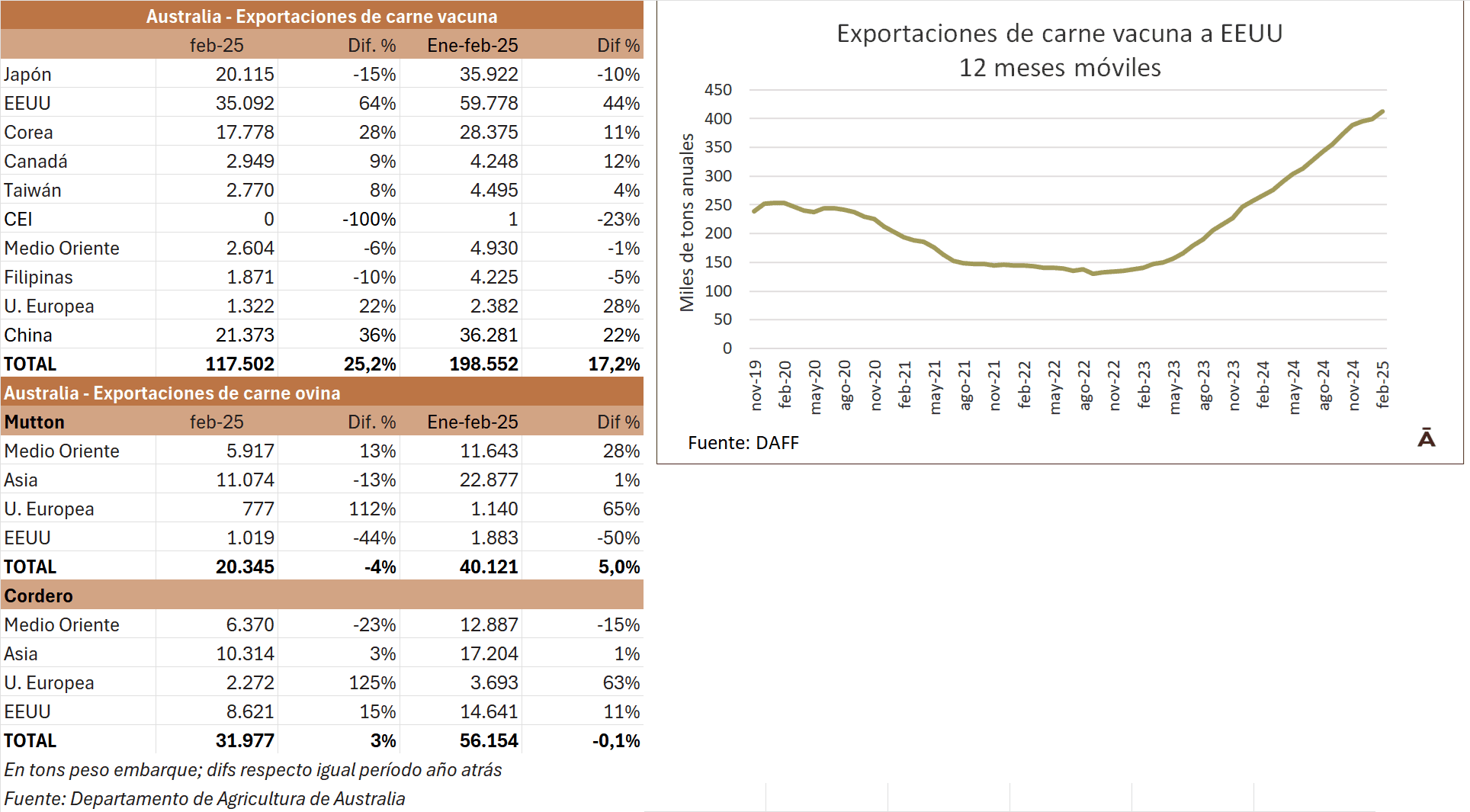 Image related to report content