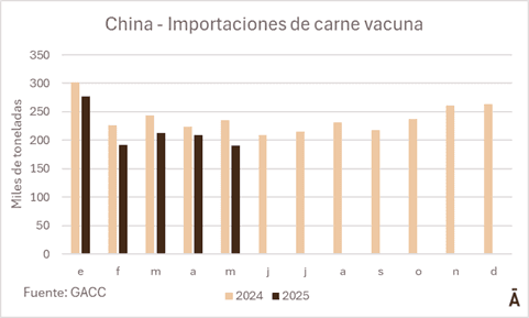 Image related to report content