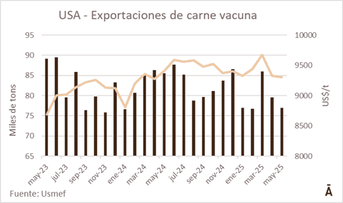 Image related to report content