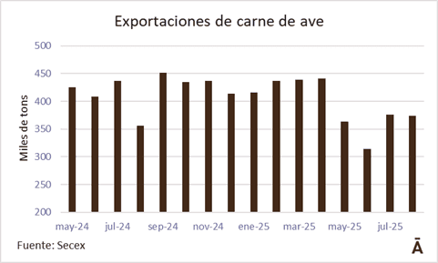 Image related to report content