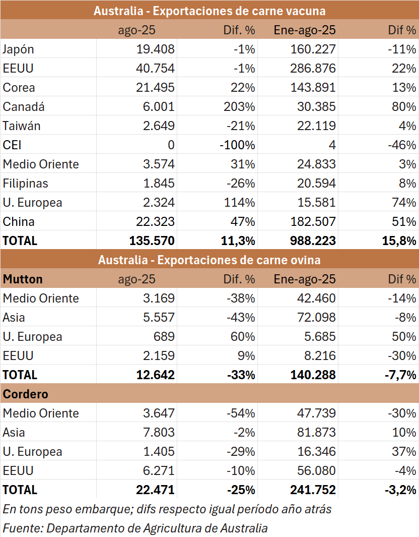 Image related to report content
