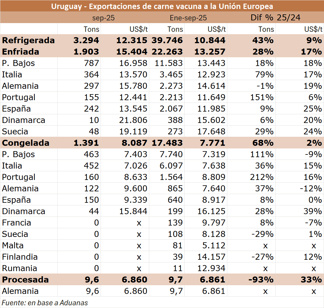 Image related to report content