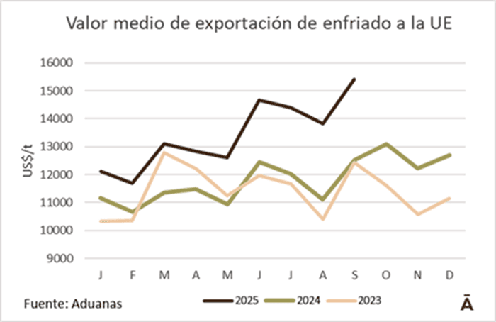 Image related to report content