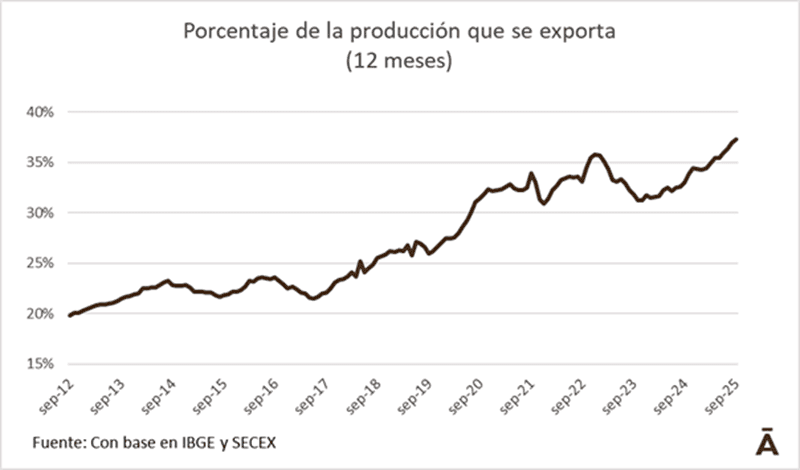 Image related to report content