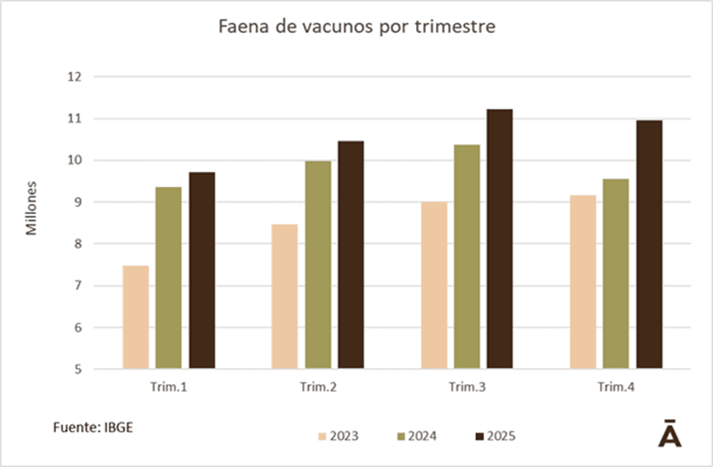 Image related to report content