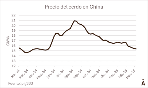 Image related to report content