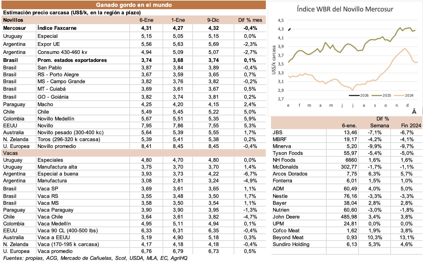 Image related to report content