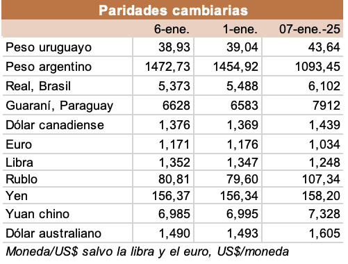 Image related to report content