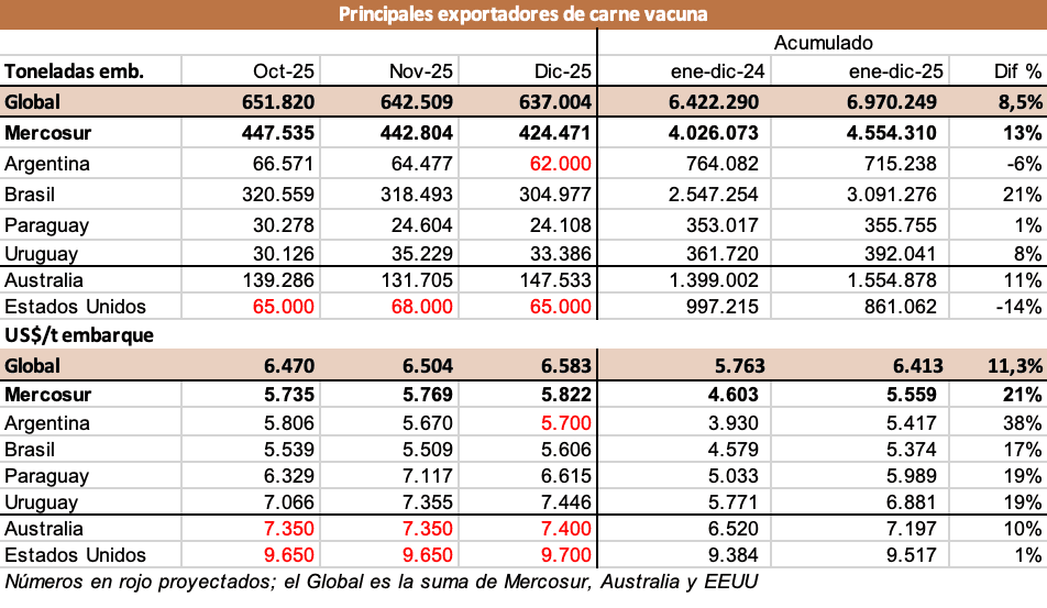 Image related to report content