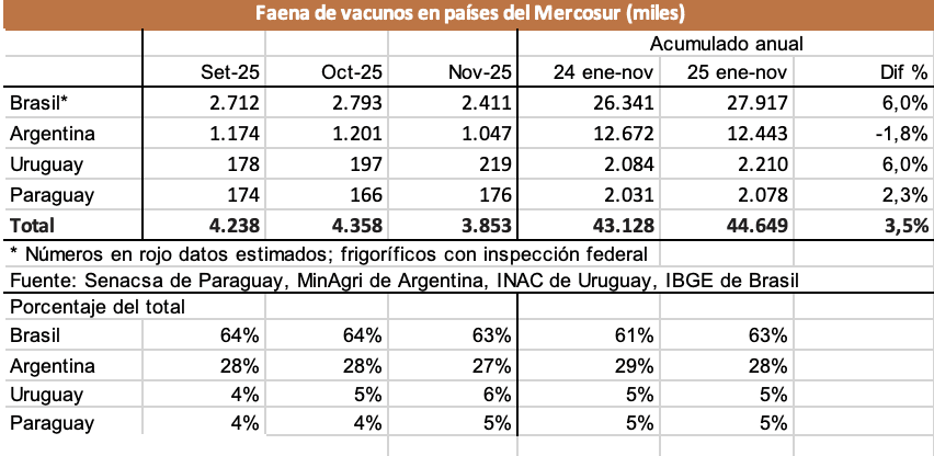 Image related to report content