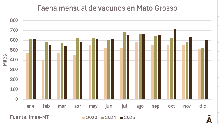 Image related to report content