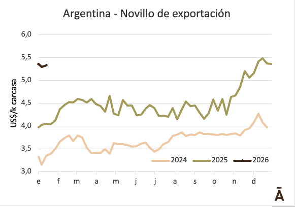 Image related to report content