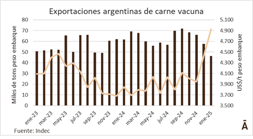 Image related to report content