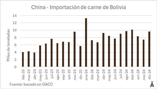 Image related to report content