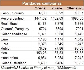 Image related to report content