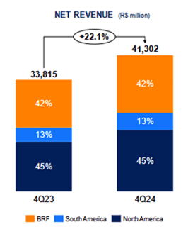 Image related to report content