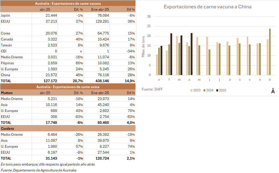 Image related to report content