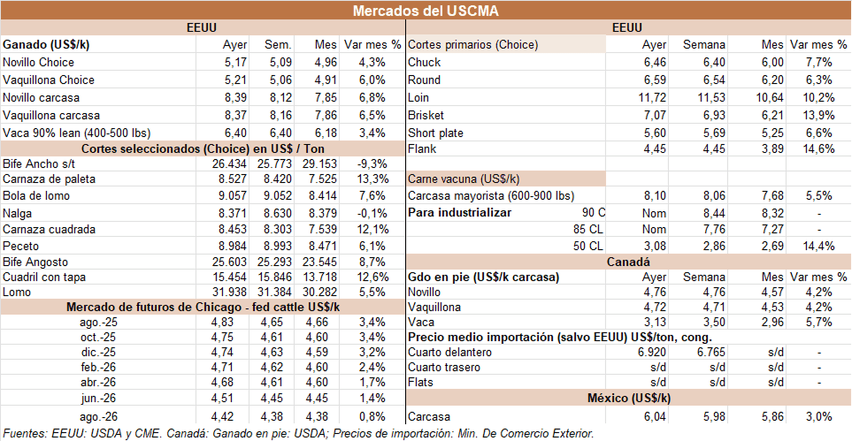 Image related to report content