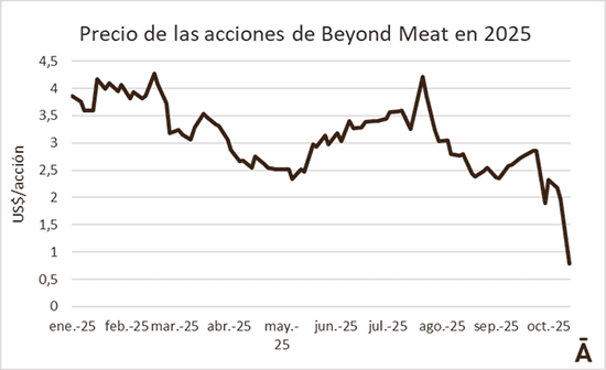 Image related to report content