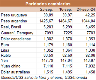 Image related to report content