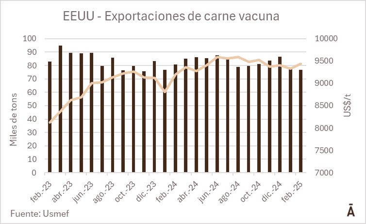 Image related to report content