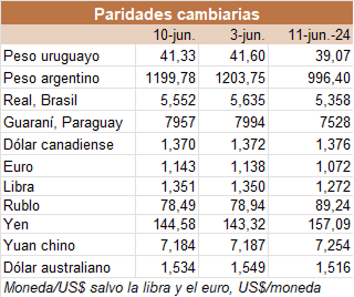 Image related to report content