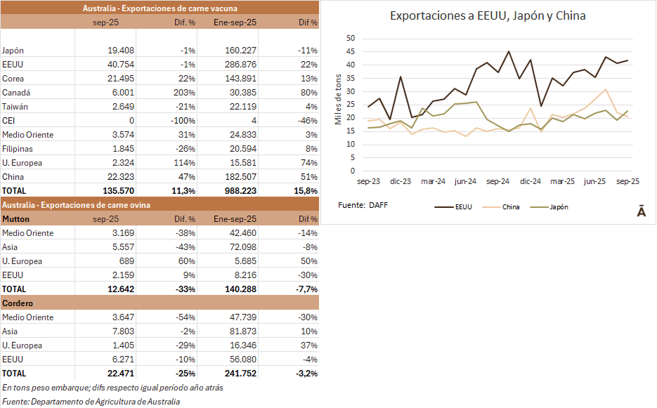 Image related to report content