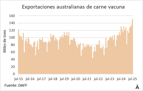 Image related to report content